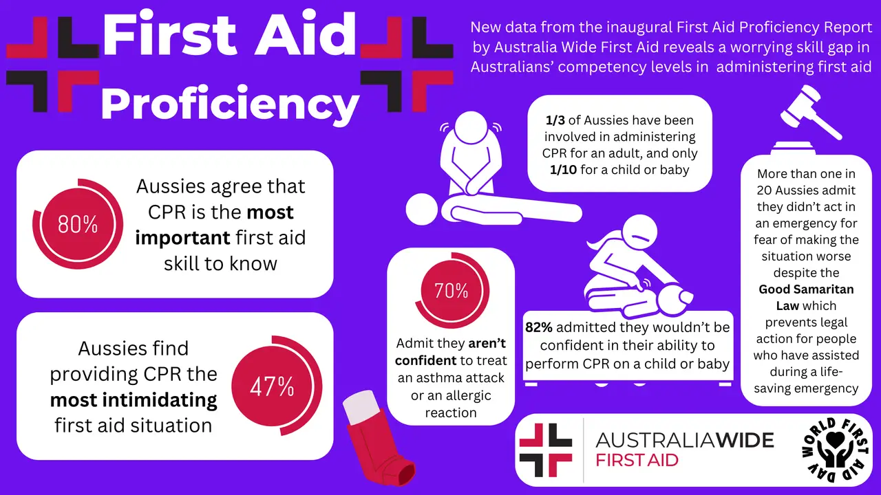 WFAD Media Release Graphic article header